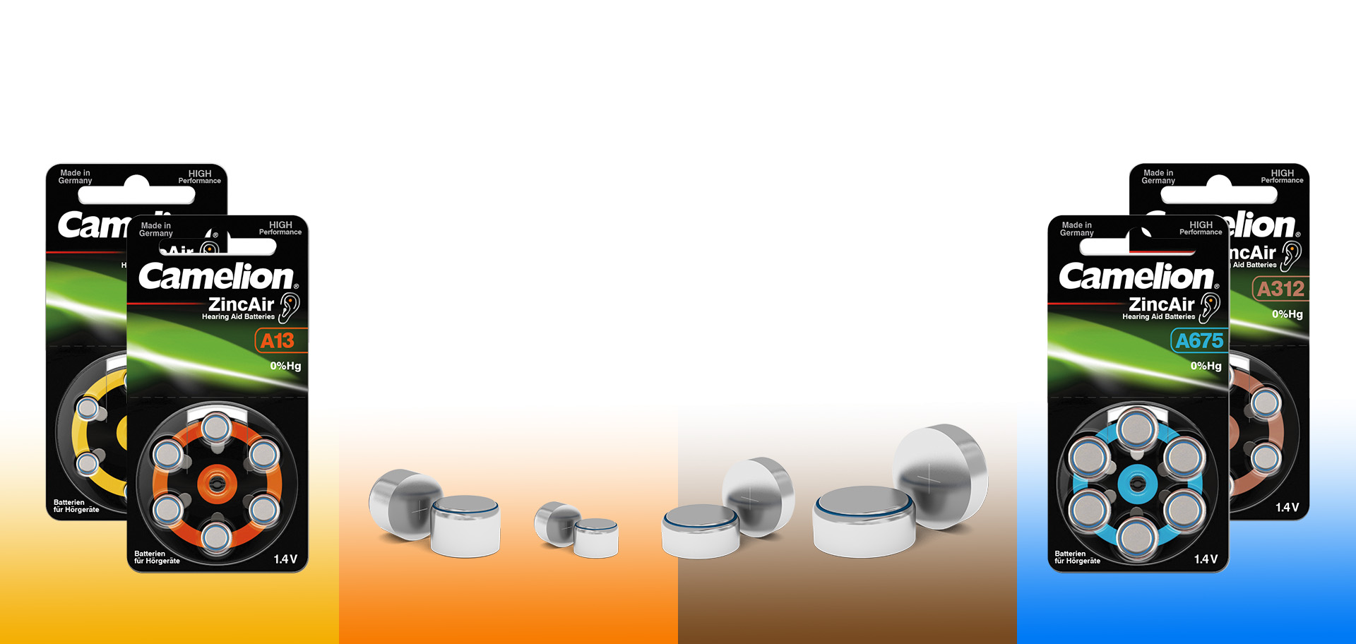 Main Banner Zinc Air